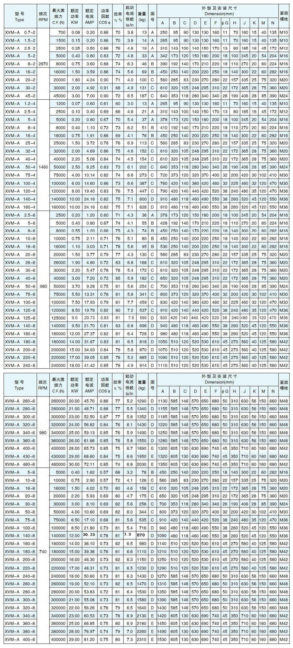 (dng)늙C(j)bD